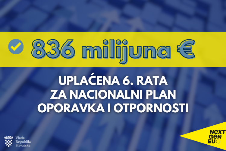 Hrvatskoj isplaćeno 836 milijuna eura iz Mehanizma za oporavak i otpornost